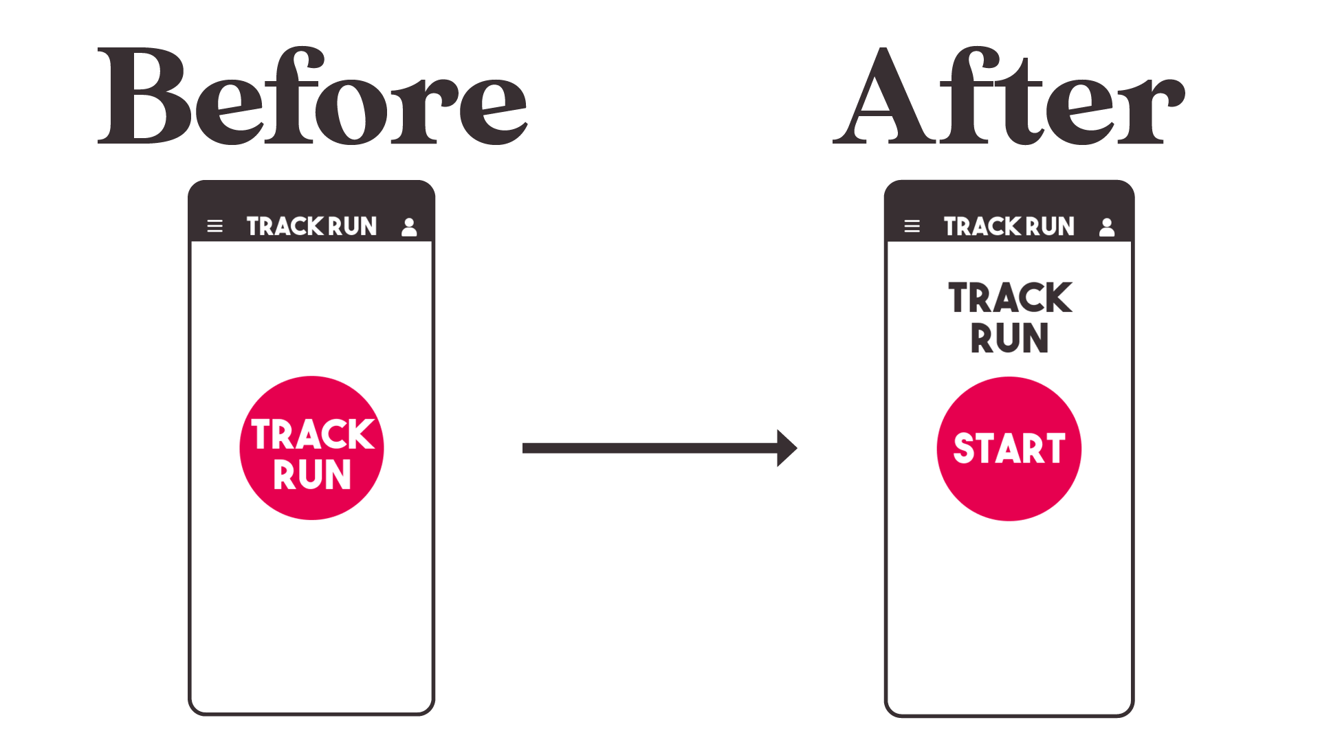 Issue #1 before and after